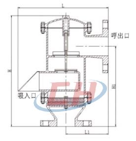 帶呼出接管阻火呼吸閥結構圖
