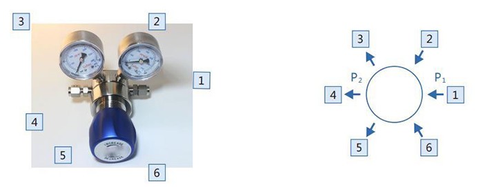 卡套式減壓閥訂購參數