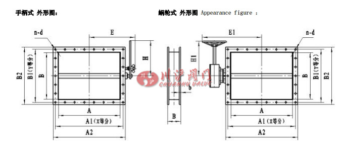 方形風(fēng)門(mén)結(jié)構(gòu)圖